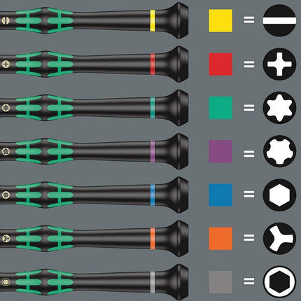 Wera Kraftform Micro Big Pack 1 Elektroniker-Schraubdrehersatz 05134000001