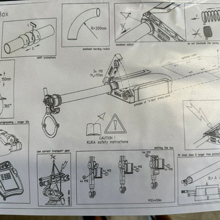 KUKA Roboter Schlauchpaket Set für KR360 450-2 / 00-200-258 - NEU