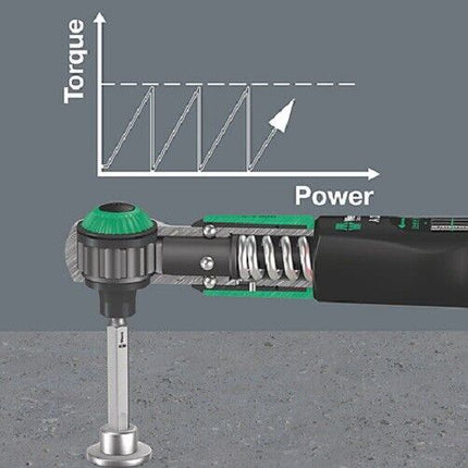 Wera 05075801001 Safe-Torque A2 Drehmomentschlüssel 1/4"-Sechskantantrieb 2-12Nm