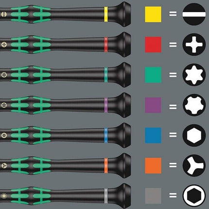 Wera Kraftform Micro Big Pack 1 Elektroniker-Schraubdrehersatz 05134000001