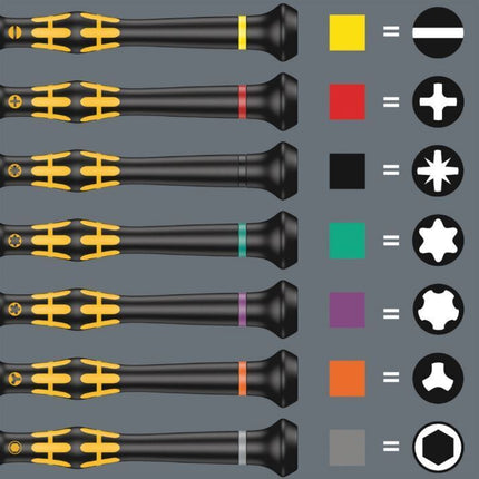 Wera 05030114001 TORX® 8 BO 1567 ESD Kraftform Micro Schraubendreher mit Bohrung