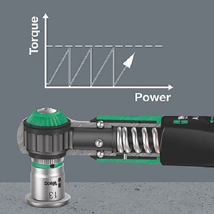 Wera 05075800001 Safe-Torque A1 Drehmomentschlüssel 1/4" Vierkantantrieb 2-12 Nm